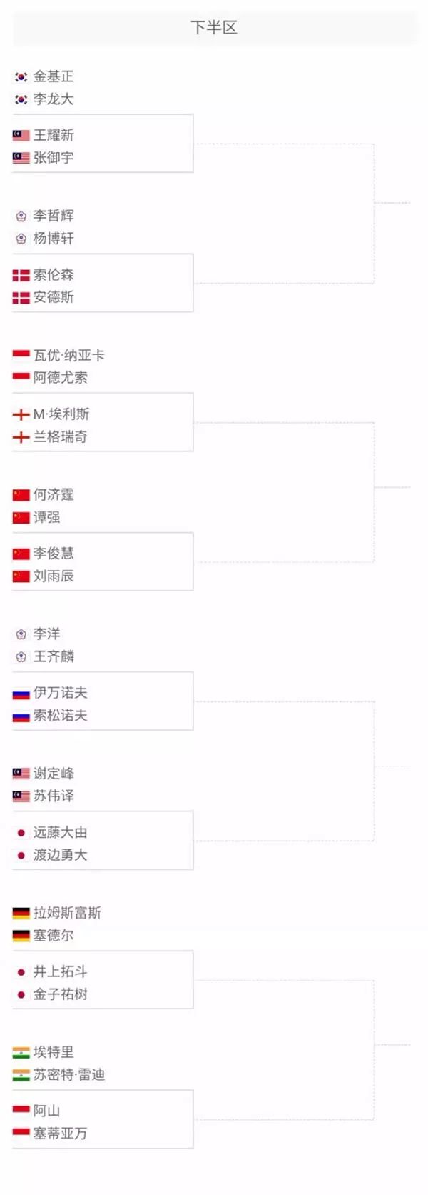 粗糙或简单 粗糙或简单