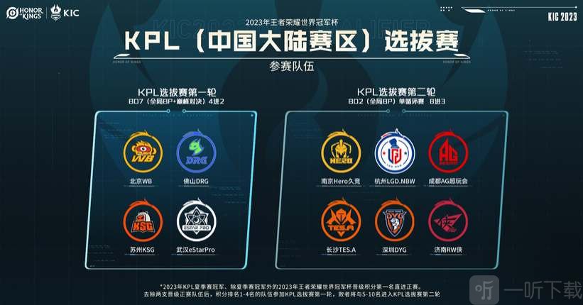 盟中的话语 盟中的话语