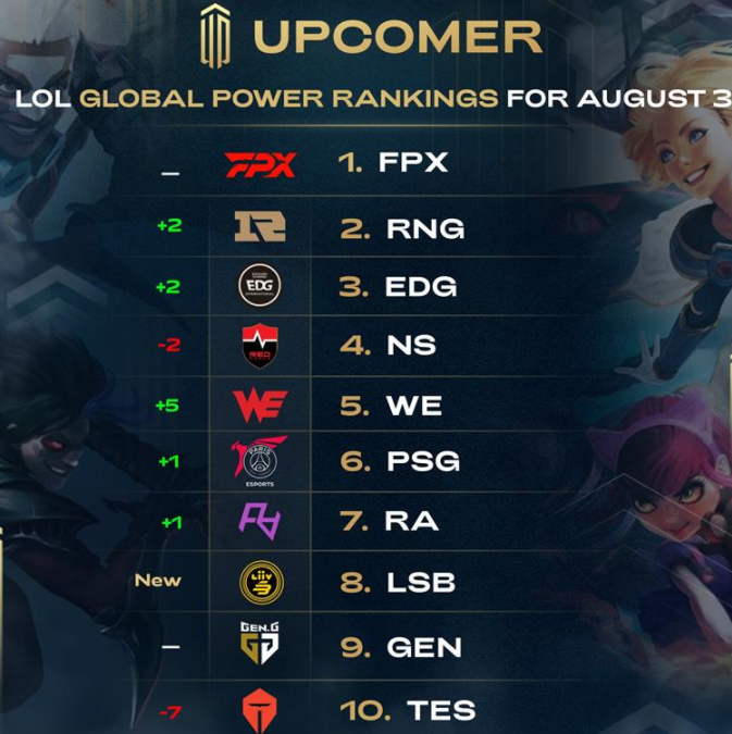 平局告终 平局告终